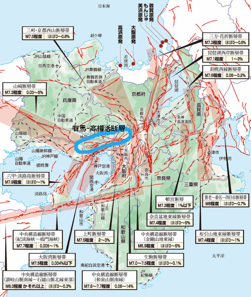 六甲・淡路島断層帯