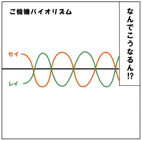 あるある9