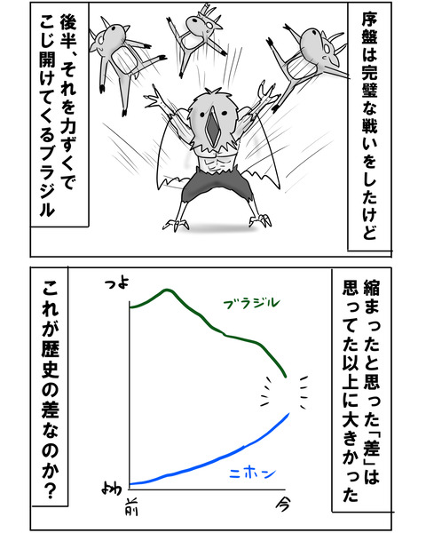 続ブラジル17