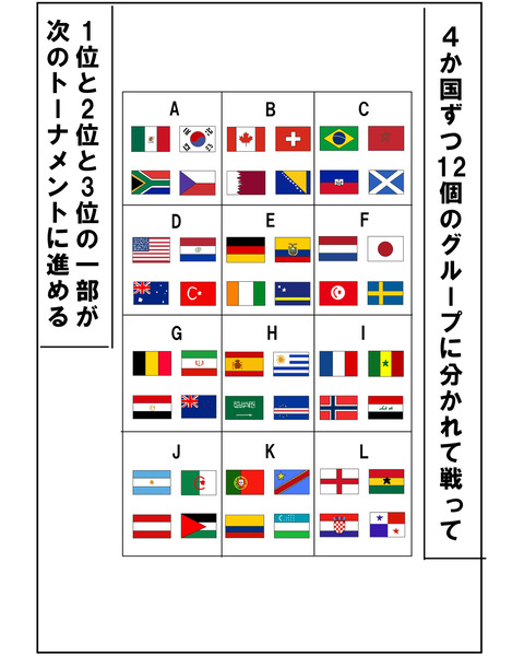 予習4
