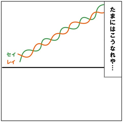 あるある10