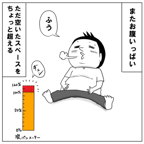 太る原因4