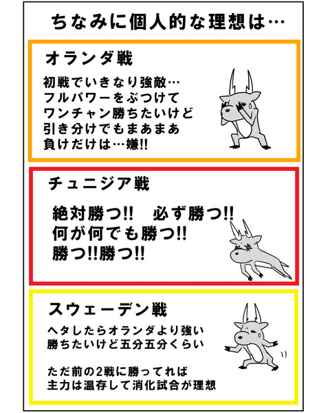 予習16