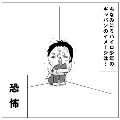 ギャバン4