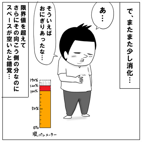 太る原因7