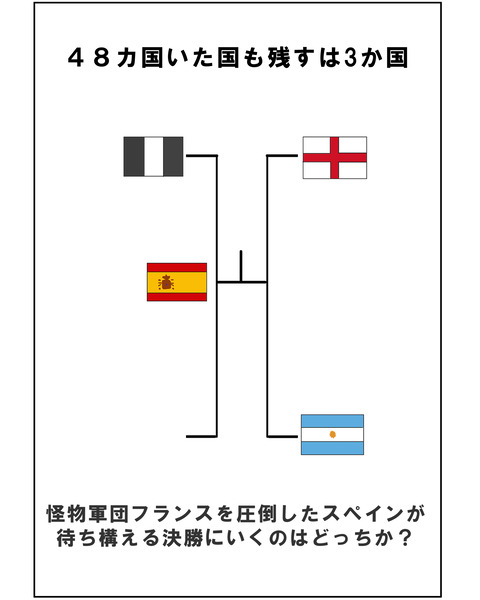 アルイン2