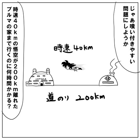 速さ11
