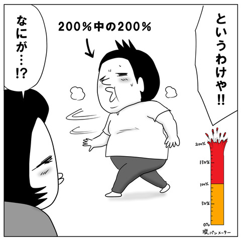 太る原因9