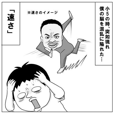 速さ2