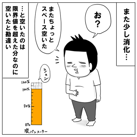 太る原因5