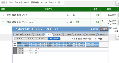 yunikon-S