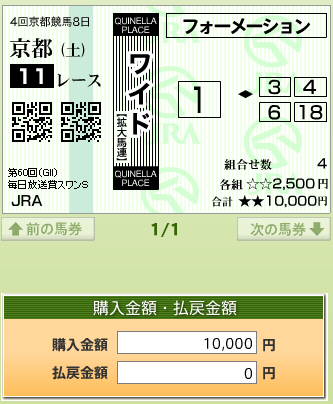 スワンS実馬券