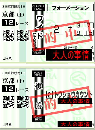 Ｓ氏育成馬激走