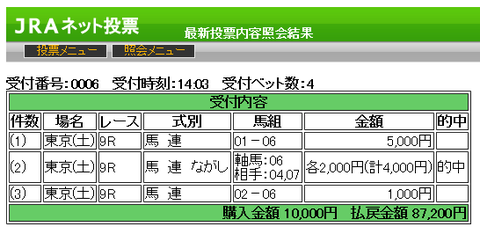 東京9R