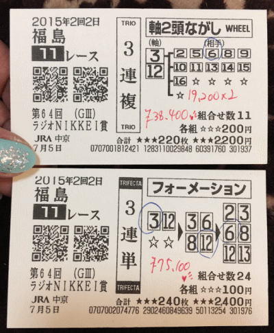 第６４回ラジオＮＩＫＫＥＩ賞