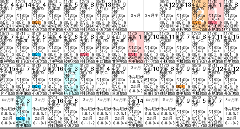 neramoto2