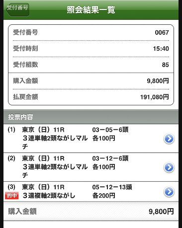 ユニコーンS