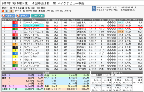 ミックベンハー号