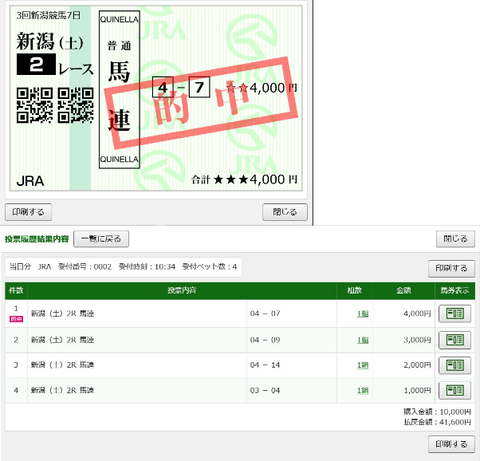 ９月５日新潟２Ｒ的中馬券