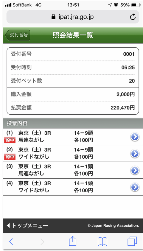 東京3RS氏情報馬2番