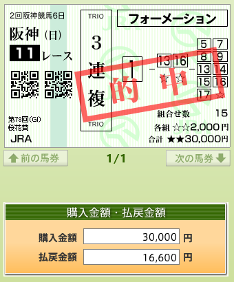 阪神１１Ｒ第７８回・桜花賞