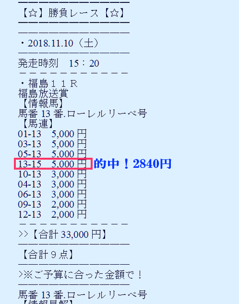 福島放送賞・勝負レースの買い目