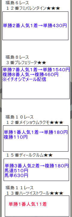 7月10日(土)
