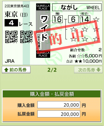 アシュランス２万円