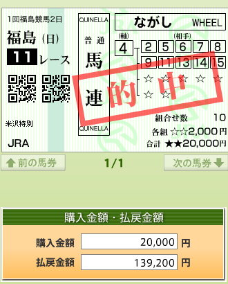 福島１１Ｒ米沢特別