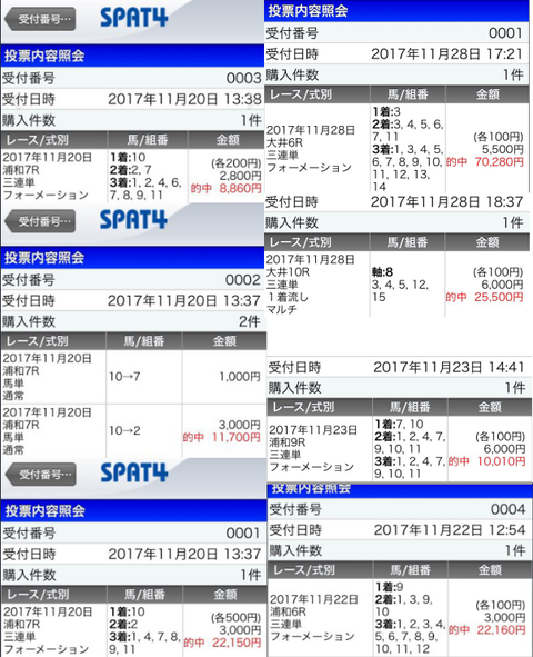 地方競馬