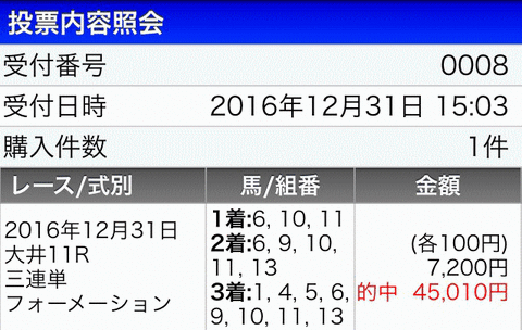 大井１１Ｒ馬券