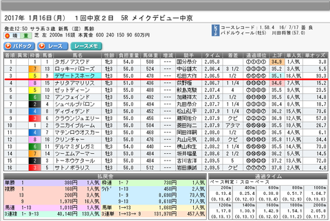 デザートスネーク号