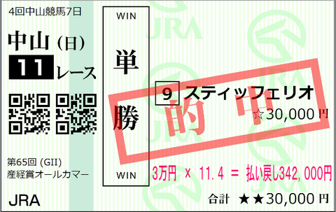 第65回・産経賞オールカマー