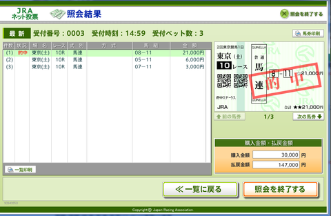 東京10R府中S(確勝レース)