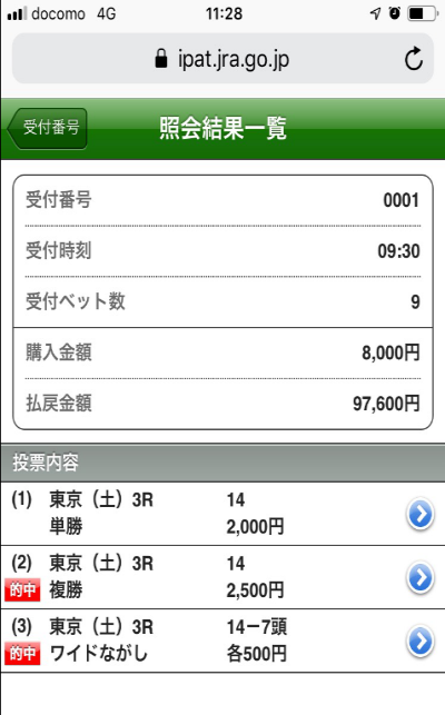 東京3RS氏情報馬4