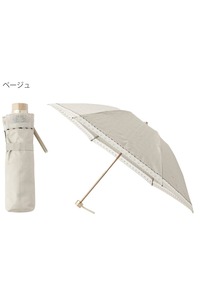 DAKS ������