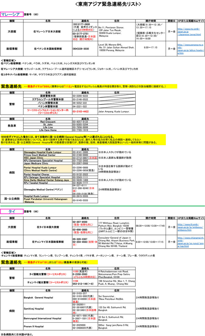 まとめ 東南アジア緊急連絡先リスト Pinky Girl の海外一人旅 まとめ 東南アジア緊急連絡先リスト Pinky Girl の海外一人旅
