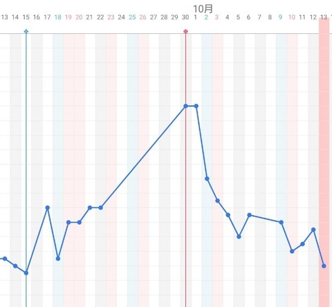 CYMERA_20211013_180208