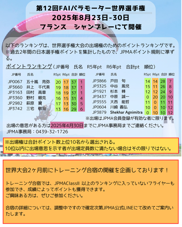 世界選手権告知