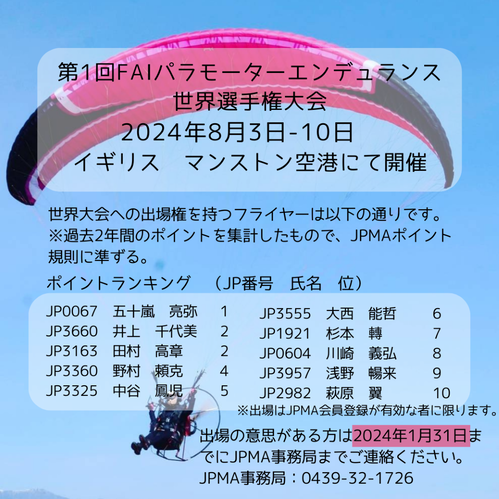 イギリス世界大会2024