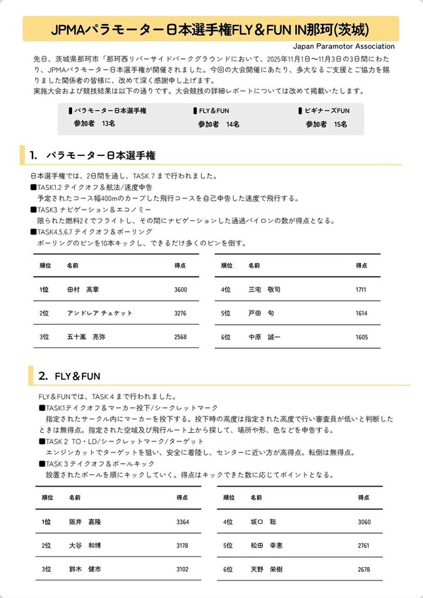 2025日本選手権1