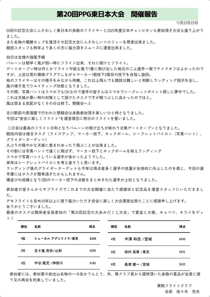 第20回PPG東日本大会