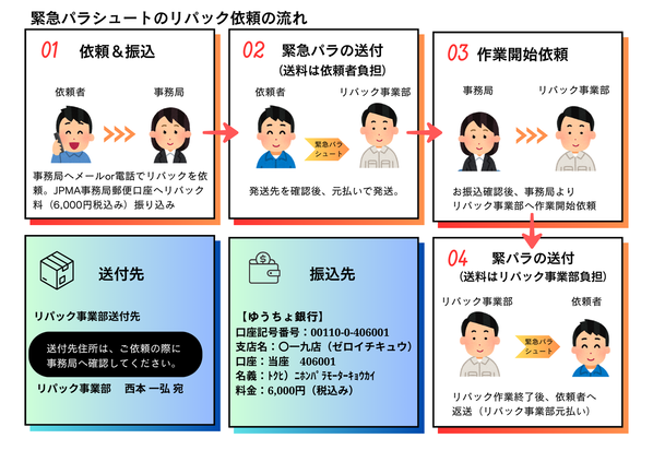 リパック事業部　HP掲載用