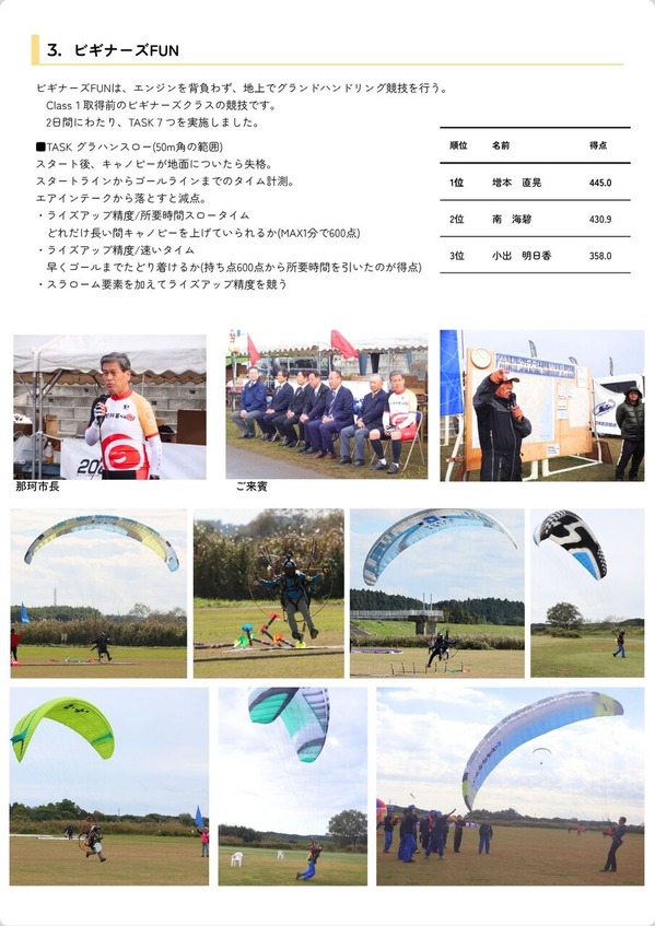 日本選手権2