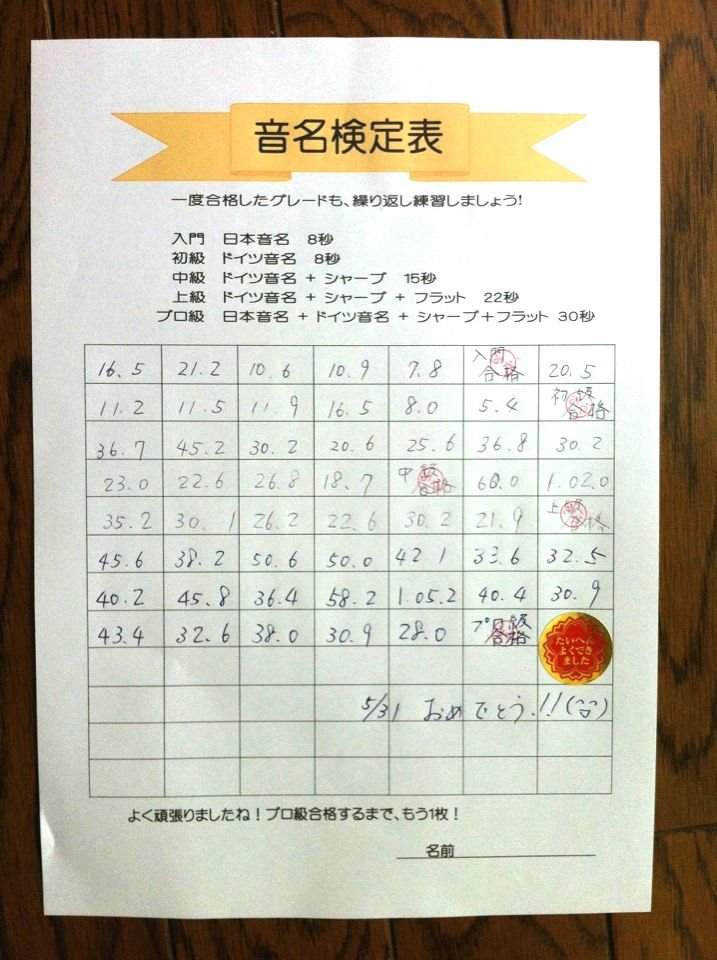 音名検定はじめました 大人と子どものピアノ教室より