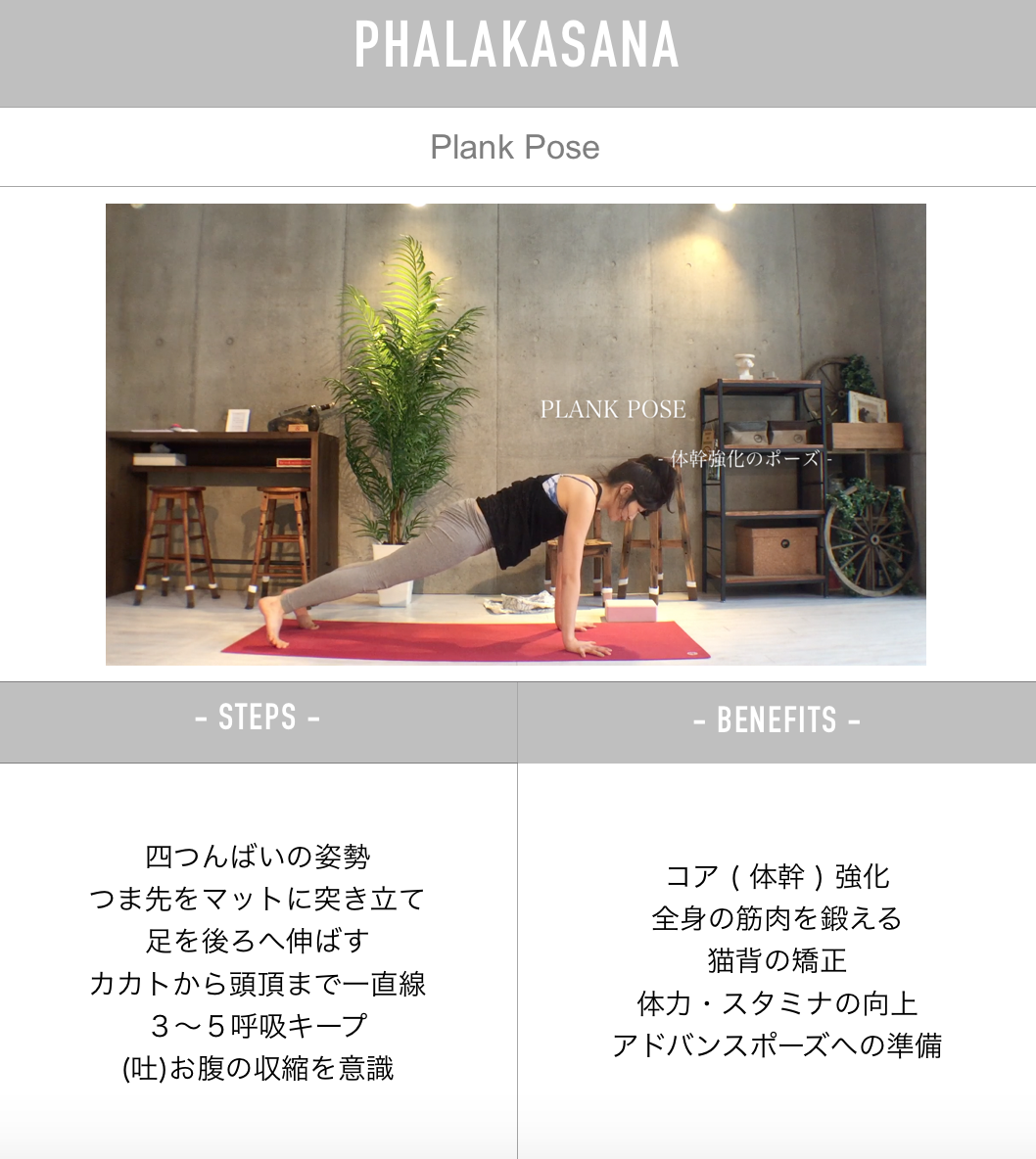 Pose コアトレ30sec ヨガポーズ プランク 板のポーズ みーんなyogaを好きになる Mika S ヨガブログ Pose コアトレ30sec ヨガポーズ プランク 板のポーズ みーんなyogaを好きになる Mika S ヨガブログ