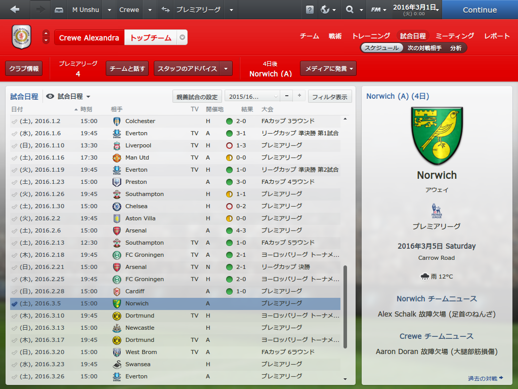 Crewe15 16 理事会さん お年玉ください 1月2月の結果 Mikan3594の日記