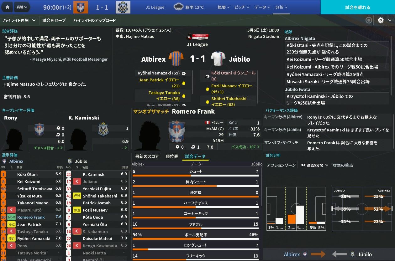 Fm17 Dazn編05 17年5月 Mikan3594の日記 Fm17 Dazn編05 17年5月 Mikan3594の日記