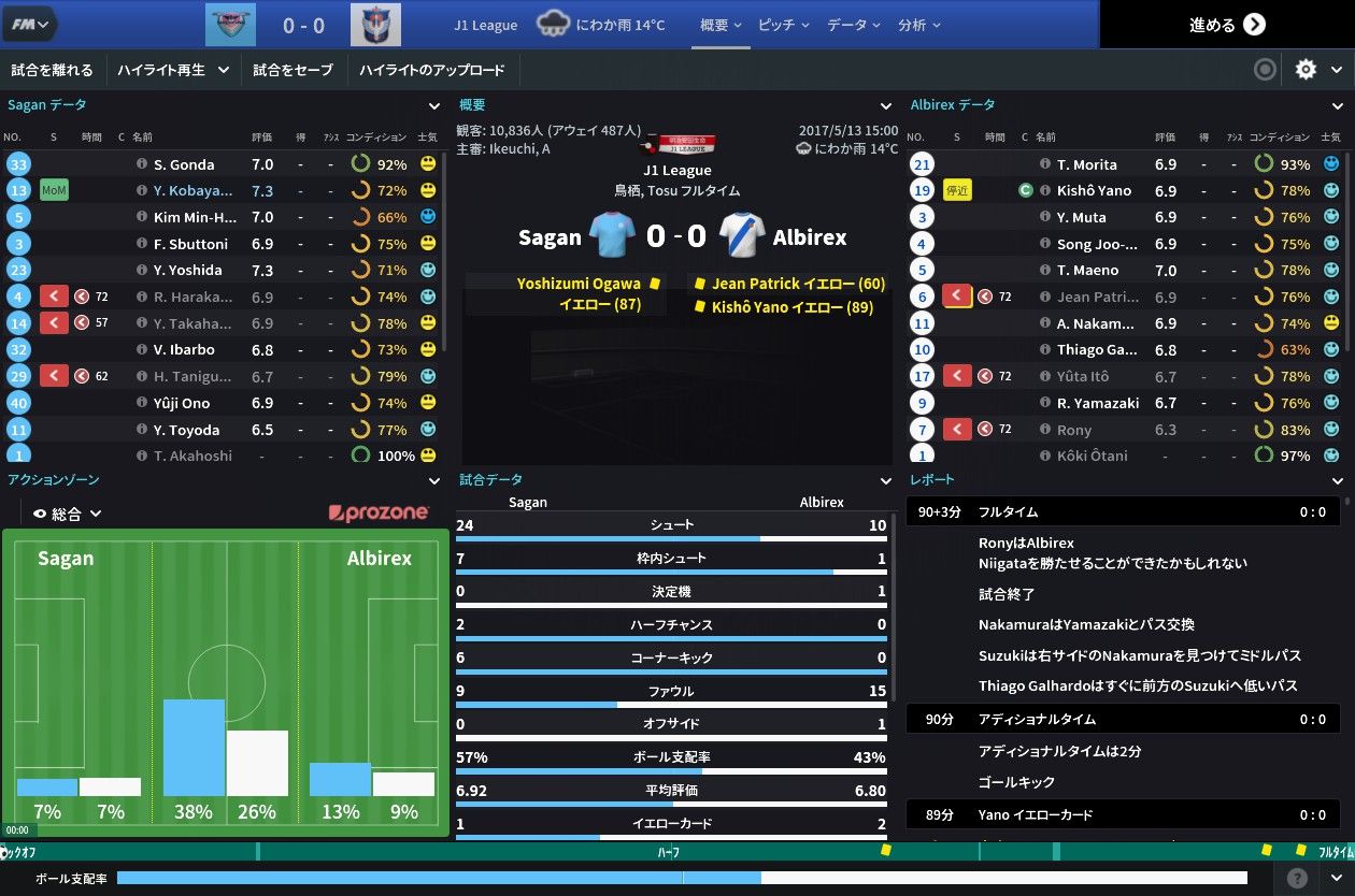 Fm17 Dazn編05 17年5月 Mikan3594の日記 Fm17 Dazn編05 17年5月 Mikan3594の日記