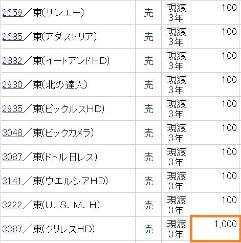 20230224クロス1夫